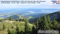 Kampenwand - Chiemsee