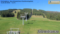 Fanningberg - Ski station