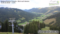 Balderschwang - Schwabenhof
