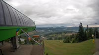 Słotwiny Arena Ski Resort