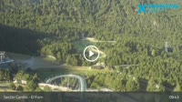 Grandvalira - Canillo