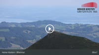 Brülisau - Hoher Kasten - Rheintal