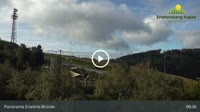 Winterberg - Erlebnisberg Kappe