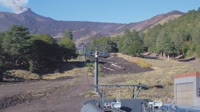 Piano Provenzana - Mount Etna