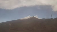 Mount Etna - Summit Craters - Volcano