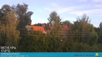 Stacja pogodowa