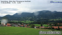 Samerberg - Hochries