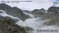 Gruppo del Silvretta - Russkopf - Ghiacciaio Jamtalferner