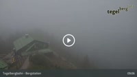 Schwangau - Tegelberg
