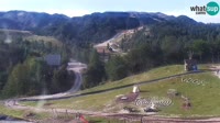 Bohinj - Vogel Ski Resort