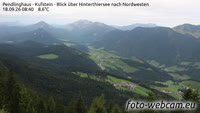 Langkampfen - Pendling