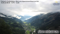 Flattach - Appartementhaus Lercher