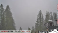 Sesto - Prati di Croda Rossa