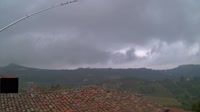 Mango - Meteorologijos stotis