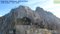 Wetterstein - Meilerhütte
