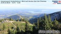 Kampenwand - Chiemsee