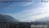 Insbrukas - Panorama