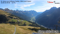 St Anton am Arlberg - Panoramic view