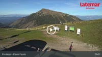 Predazzo - Latemar - Passo Feudo