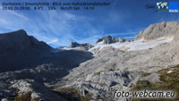 Dachstein - Hallstätter Glacier