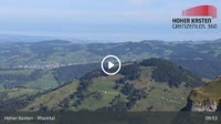 Brülisau - Hoher Kasten - Rheintal