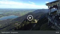 Schwangau - Tegelberg