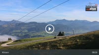 Kössen - Unterberghorn