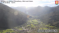 Winklern
