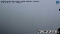 Wendelsteinbahn Bergstation