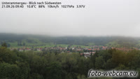 Unterammergau - Laber, Fricken, Kofel