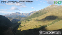 Mörtschach - Astental - Burgstalleralm