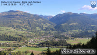 Dellach im Drautal - North view
