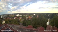 Panoramic view