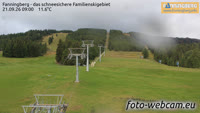 Fanningberg - Ski station