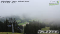 Balderschwang - Schwabenhof