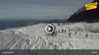 Lauterbrunnen - Jungfraujoch