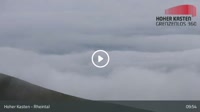 Brülisau - Hoher Kasten - Rheintal