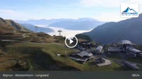 Kaprun - Kitzsteinhorn Langwied