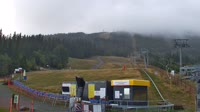 Skrzyczne Ski Resort