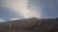 Mount Etna - Summit Craters - Volcano