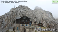 Wetterstein - Meilerhütte