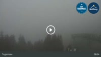 Wallberg - Tegernsee