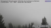 Herzogstand - Kochelsee