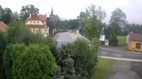 Crossing streets