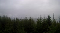 Barania Góra - Panorama