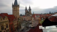 Praga - Rynek Staromiejski, zegar astronomiczny