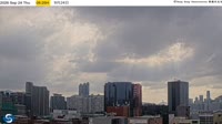 Hongkong - Panorama
