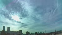 Lille - Panorama