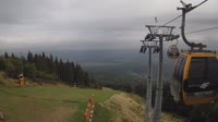 Ski & Sun - Ski Area