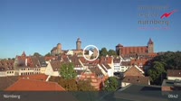 Norymberga - Panorama